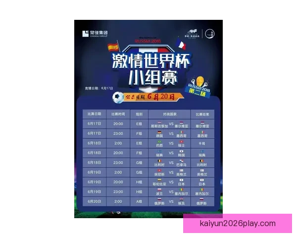 世界杯竞猜赛事走势深度解析与精准预测策略全方位指南