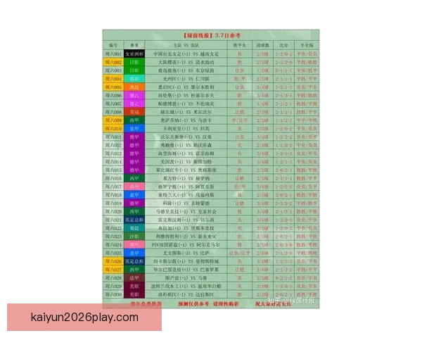 权威足球竞猜官网最新赛事分析与精准投注指南