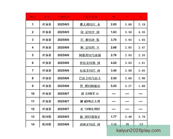 精准足球竞猜策略解析助你提升胜率与投注技巧