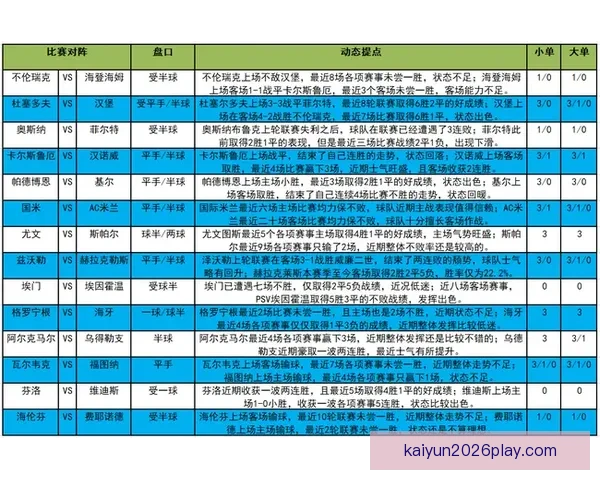 权威足球竞猜官网最新赛事分析与精准投注指南