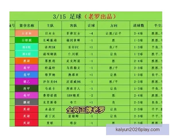 权威足球竞猜官网最新玩法指南与投注技巧全解析