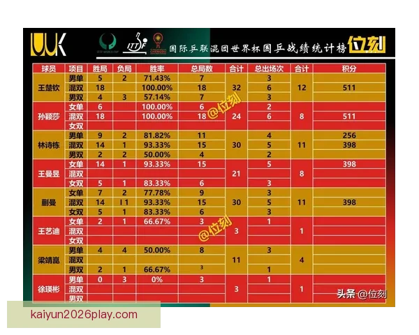 世界杯精彩赛事竞猜平台，让你赢取独家比分奖励体验