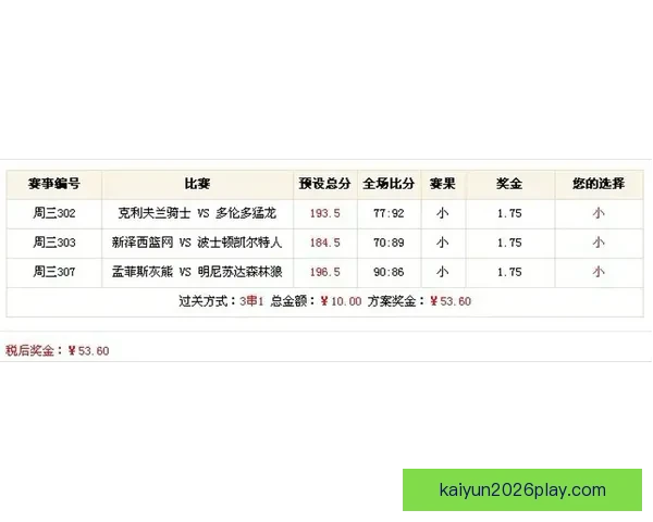 全面解析体育竞猜入口平台优势与风险,带你了解如何选择最适合的投注方式 全面解析体育竞猜入口平台优势与风险,带你了解如何选择最适合的投注方式