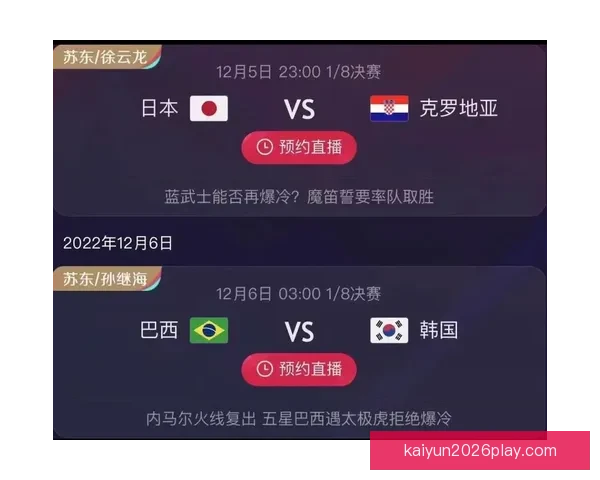 世界杯竞猜预测分析:全面解析各队实力与赛事走势,助你精准预测胜负结果 世界杯竞猜预测分析:全面解析各队实力与赛事走势,助你精准预测胜负结果