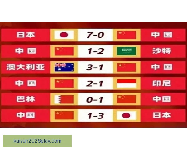 世界杯竞猜预测分析：全面解析各队实力与赛事走势，助你精准预测胜负结果