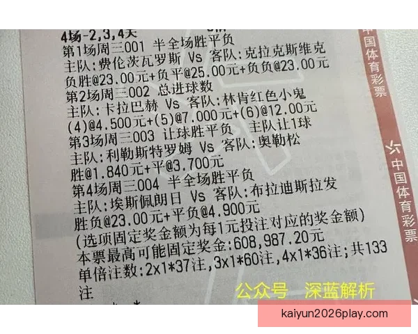 体育竞猜投注技巧与赛事数据分析结合提升投注技巧与稳健盈利策略探索